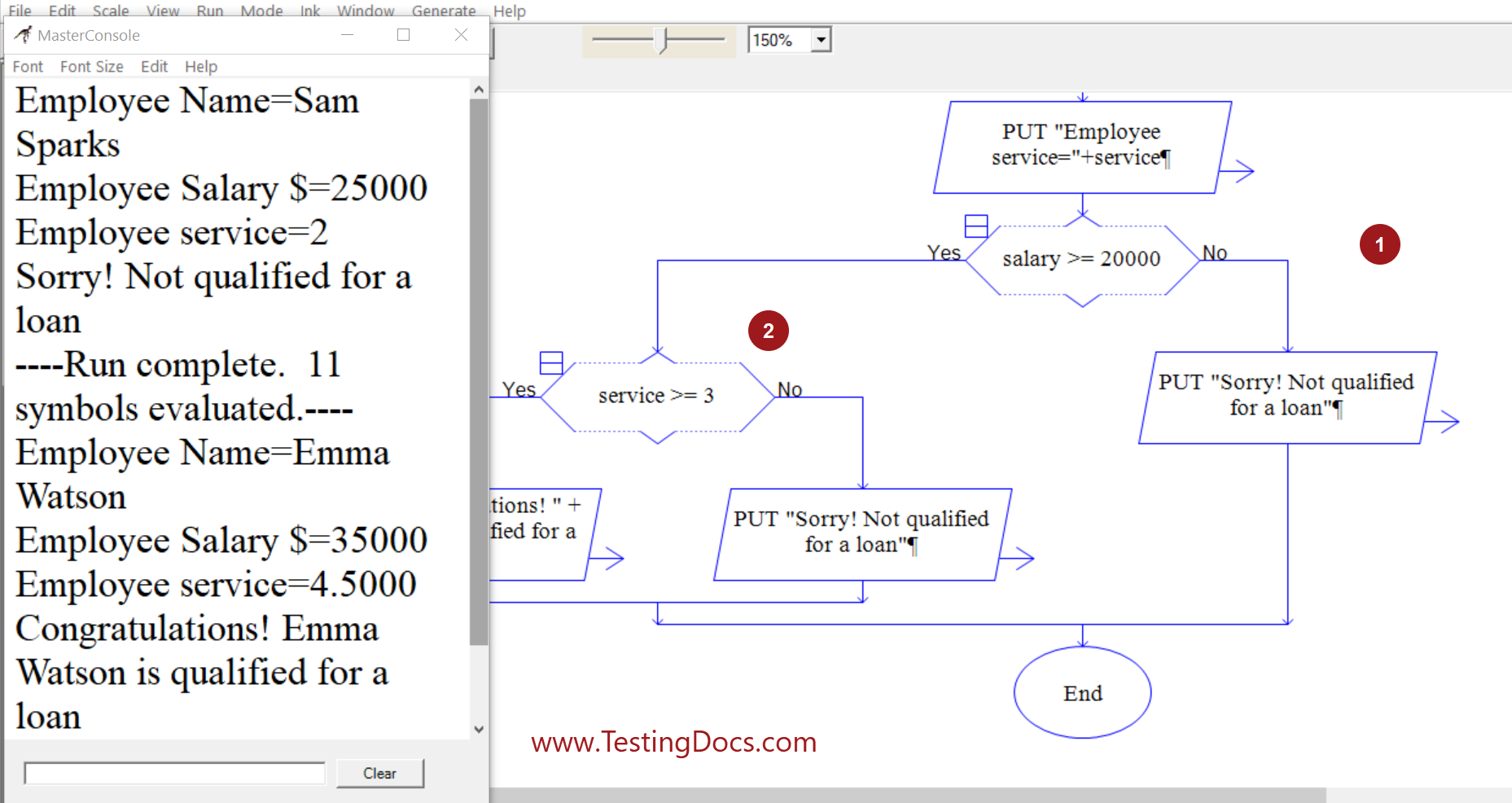 Nested Control Structures