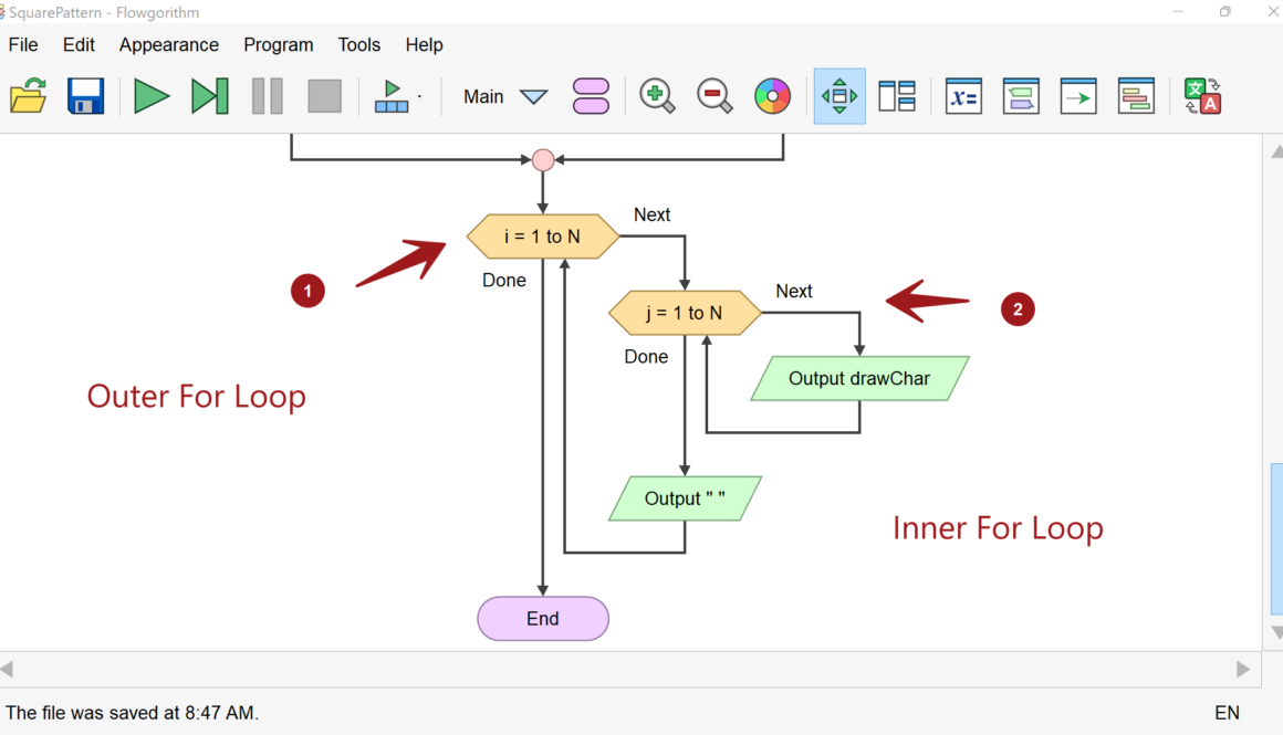 Nested For Loops Flowgorithm