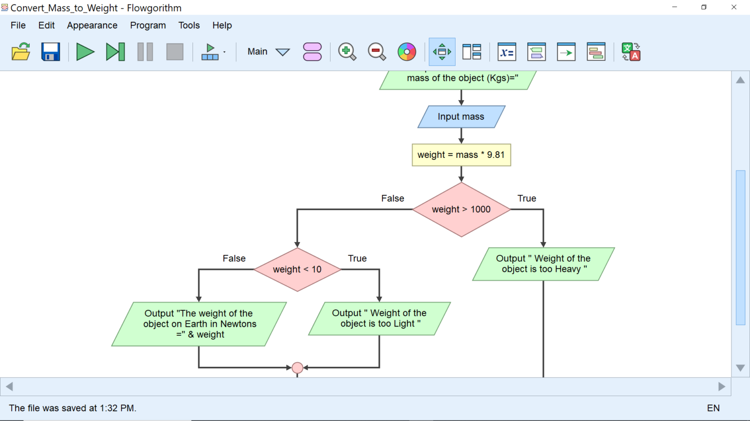 Convert Mass to Weight Flowchart | TestingDocs.com