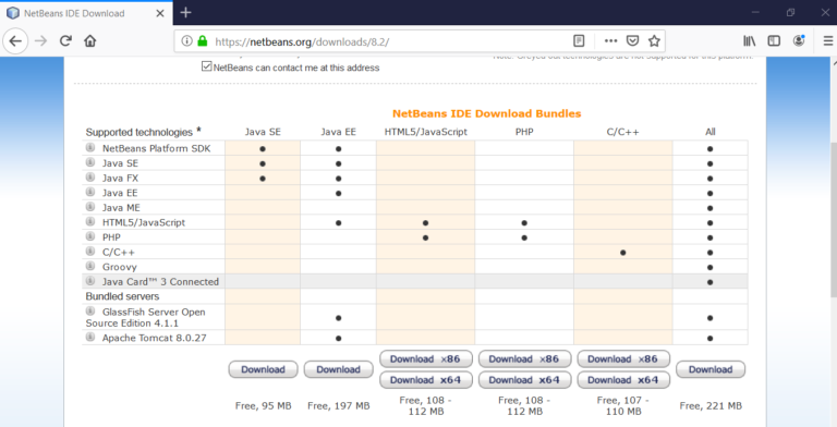 NetBeans IDE Download Bundles - TestingDocs.com