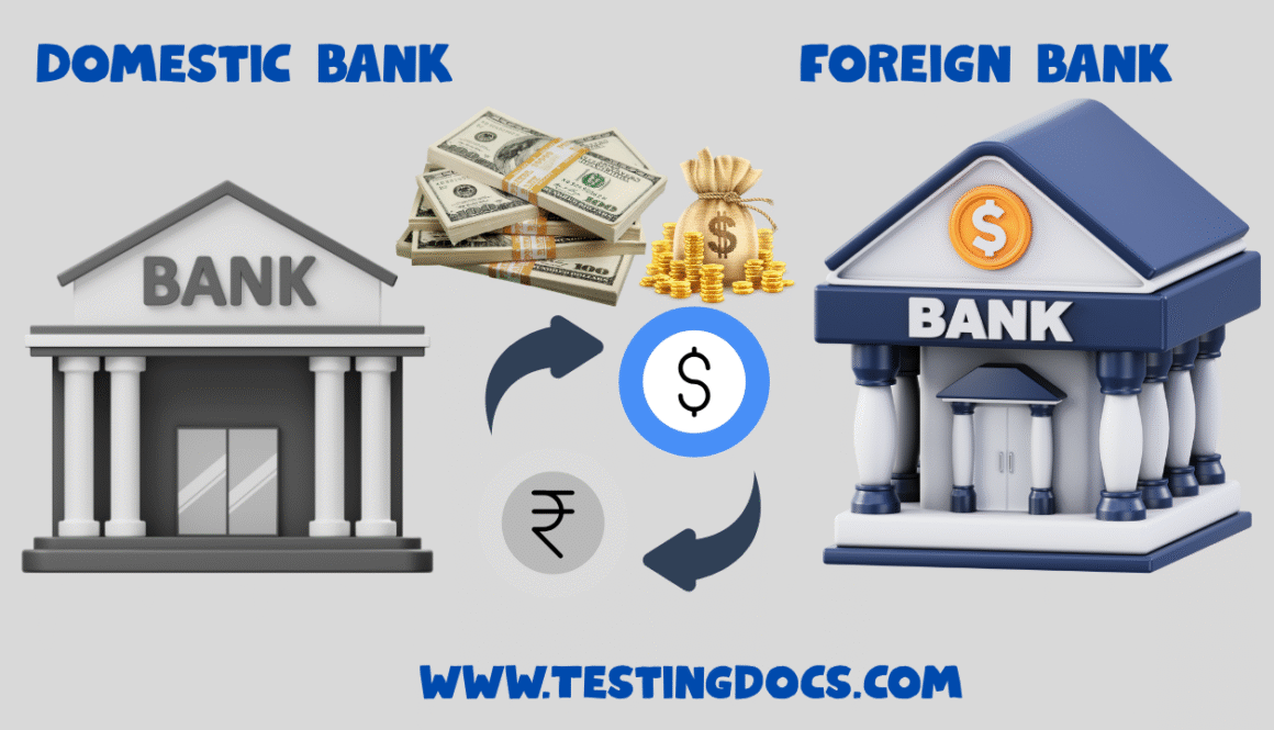 Nostro Bank Account