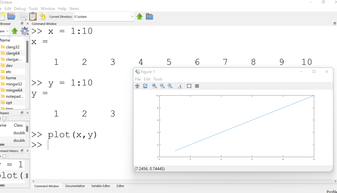 Octave Two-Dimensional Plot