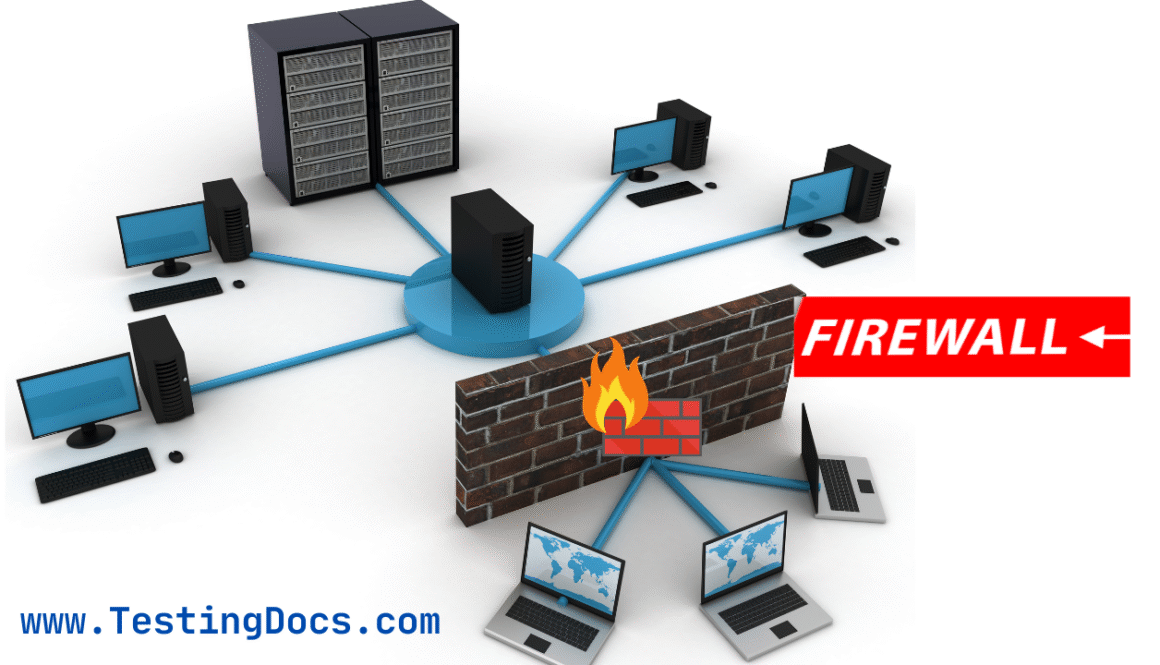 Open Source Firewalls