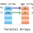 Parallel Arrays Flowgorithm