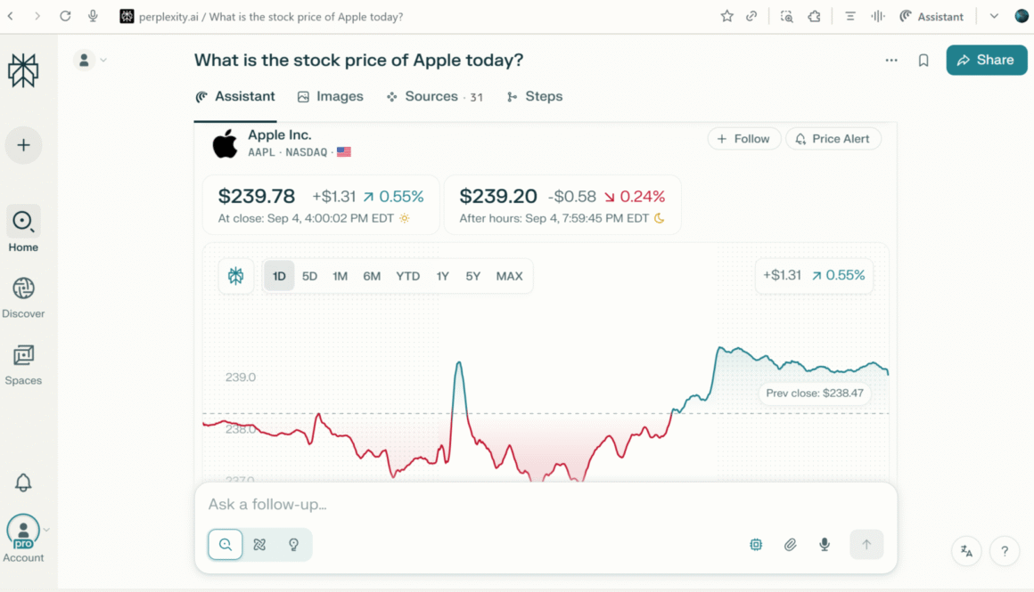 Perplexity Finance Pages