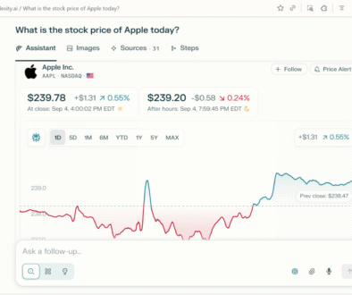 Perplexity Finance Pages