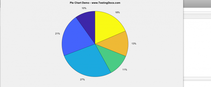 Pie Chart Demo Matlab
