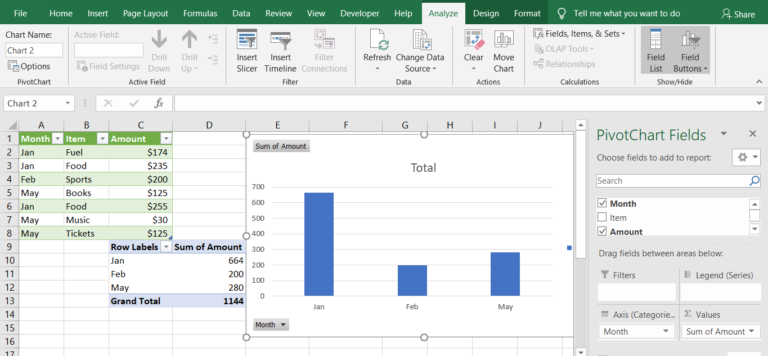 PivotTable and PivotChart | TestingDocs.com
