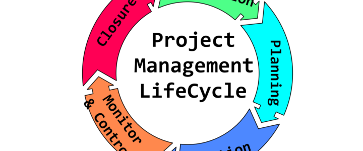 Project Management LifeCycle