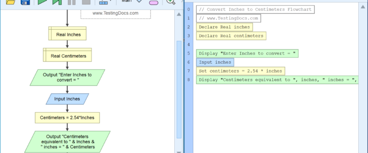 Flowcharts Archives - TestingDocs.com
