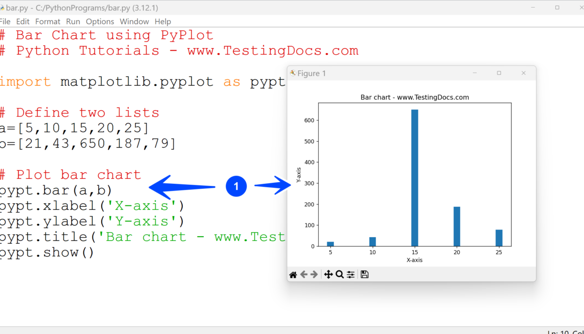Python Bar Charts