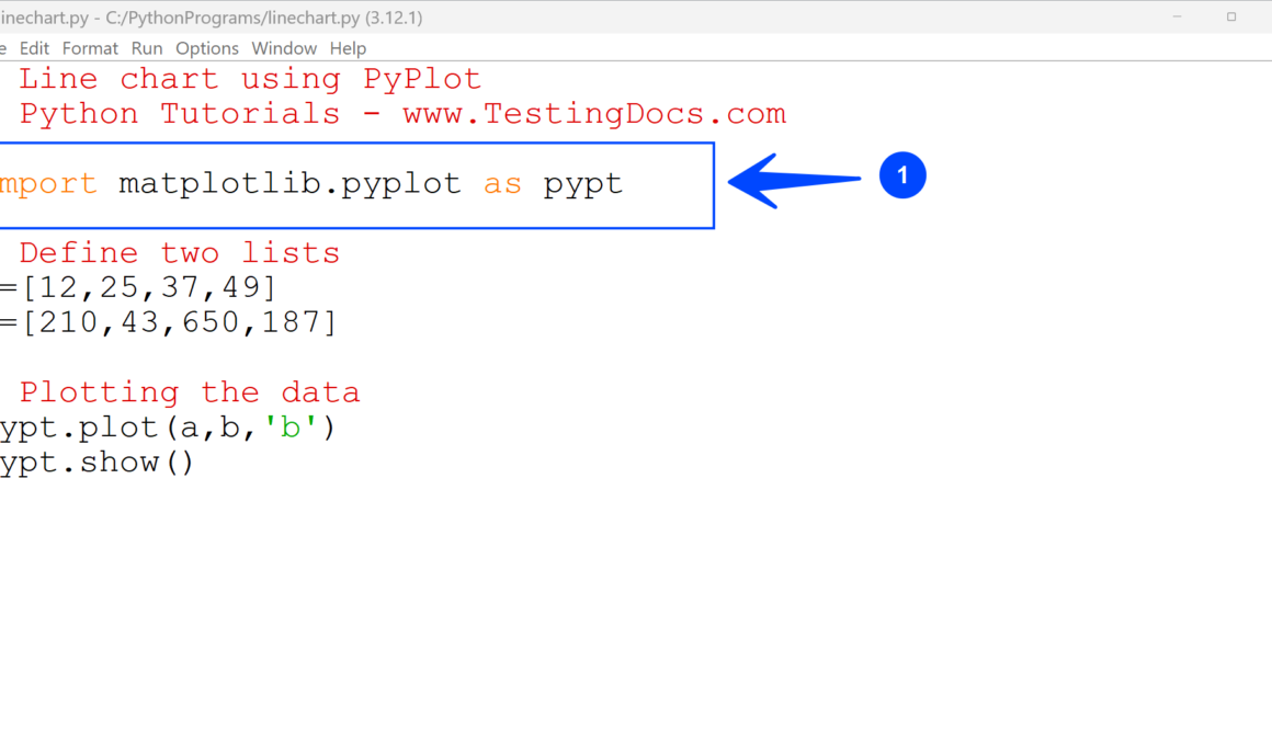 Python Matplotlib Library