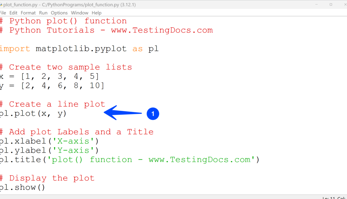 Python plot() Function