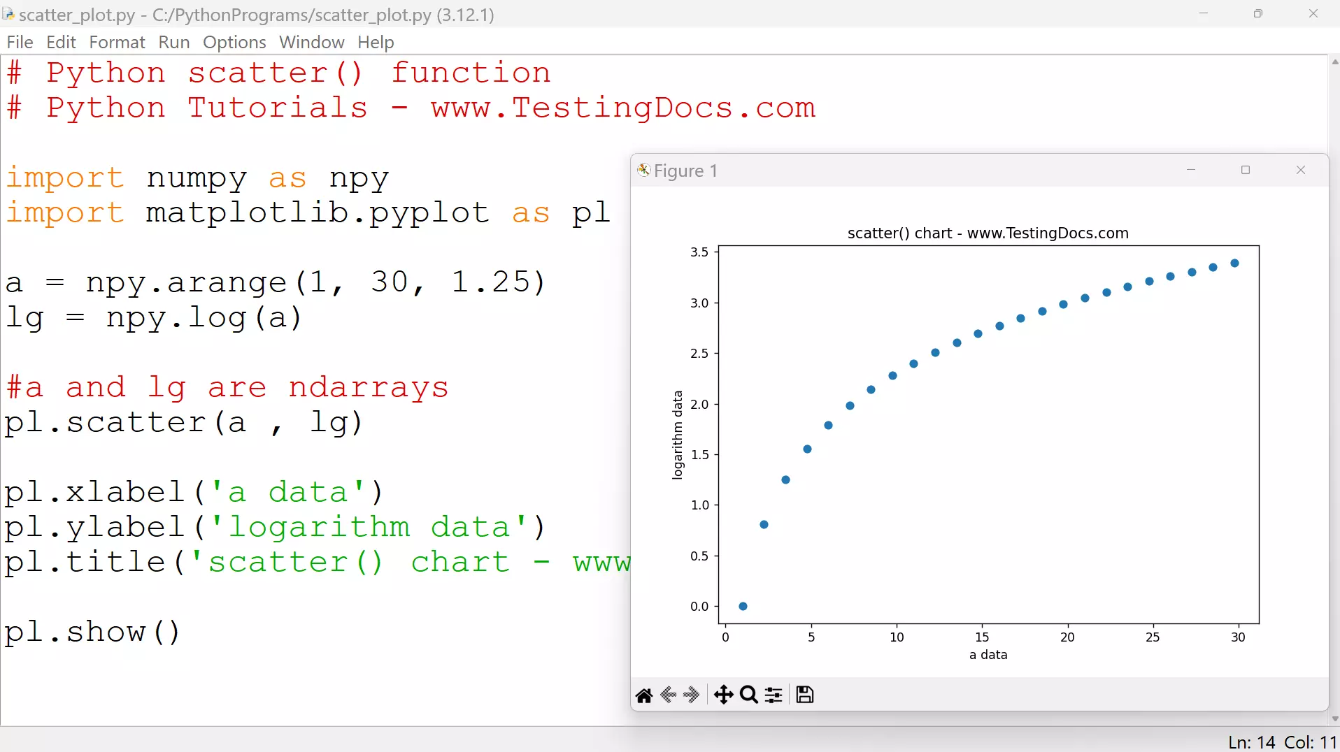 Python scatter plot