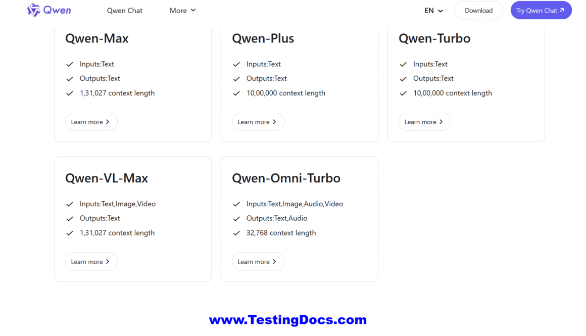 Qwen Flagship AI Models