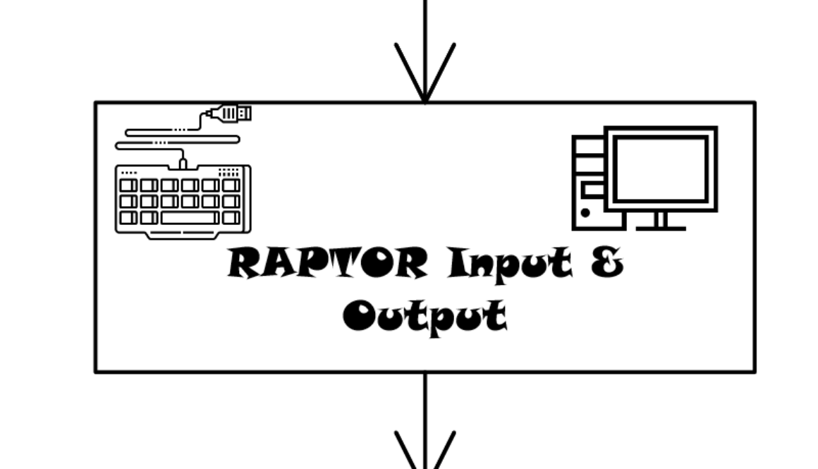 Raptor Input & Output F