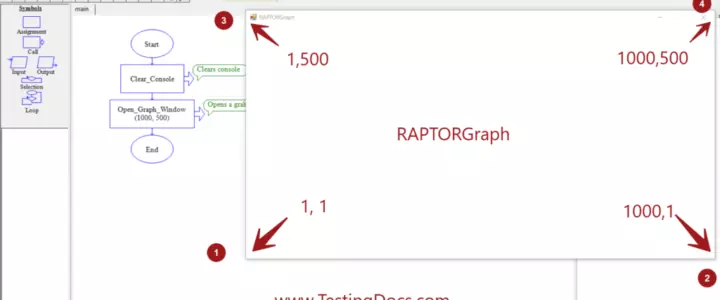 RaptorGraph Window Coordinates