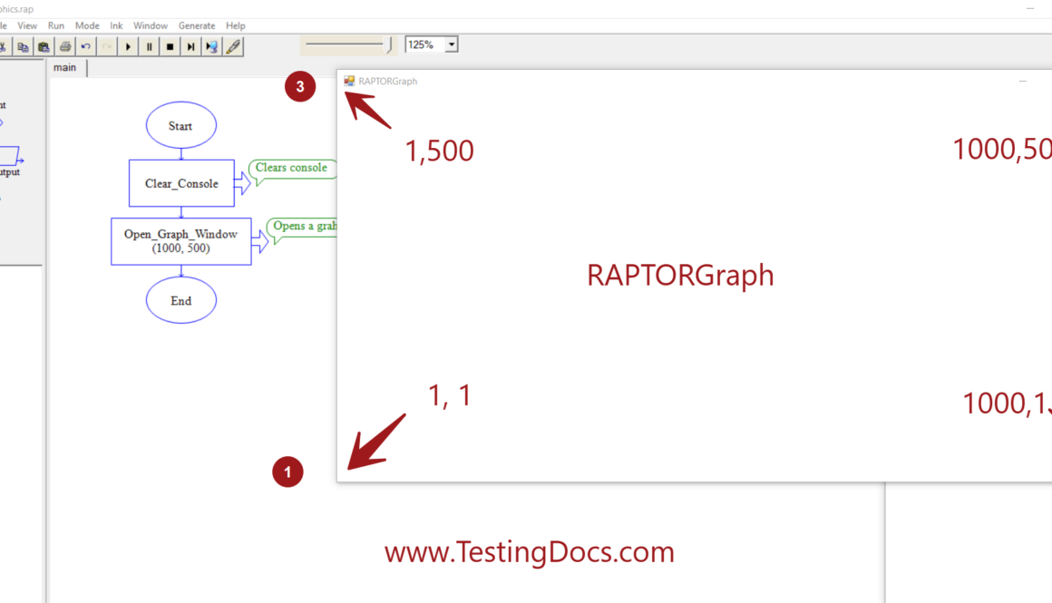 RaptorGraph Window Coordinates