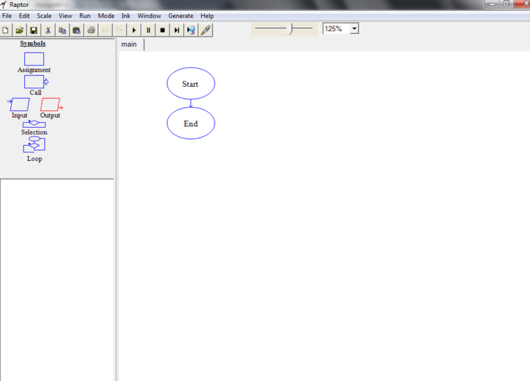 Sequence Programming Flowchart Sequential program control in Flowcharts | TestingDocs