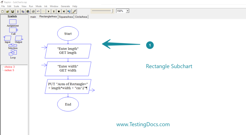 Raptor Subcharts Flowchart - TestingDocs.com