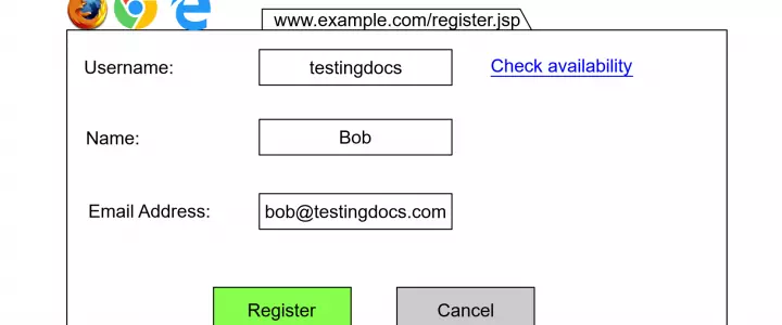 Registration Page Test Cases