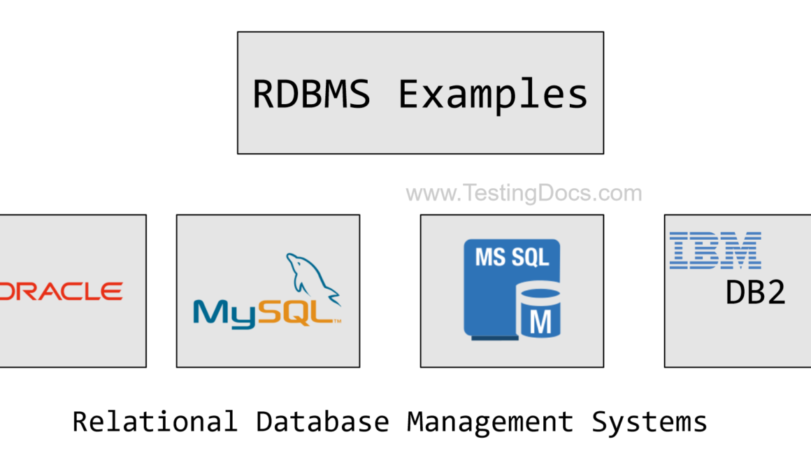Relational Database Management System