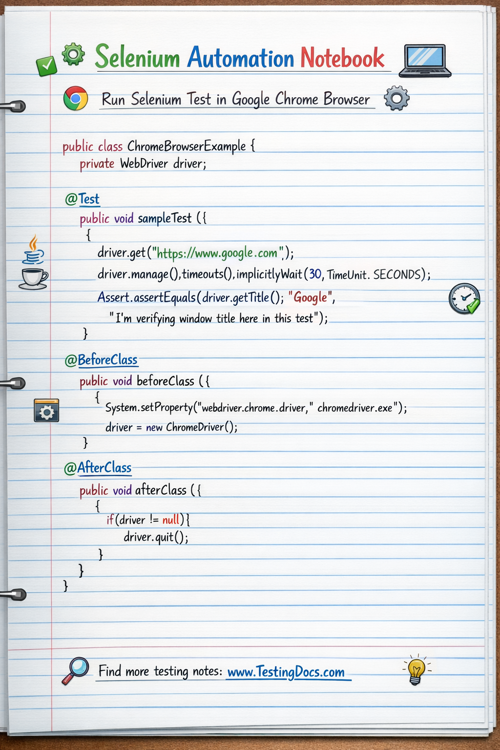 Run Selenium Test in Chrome Browser Example