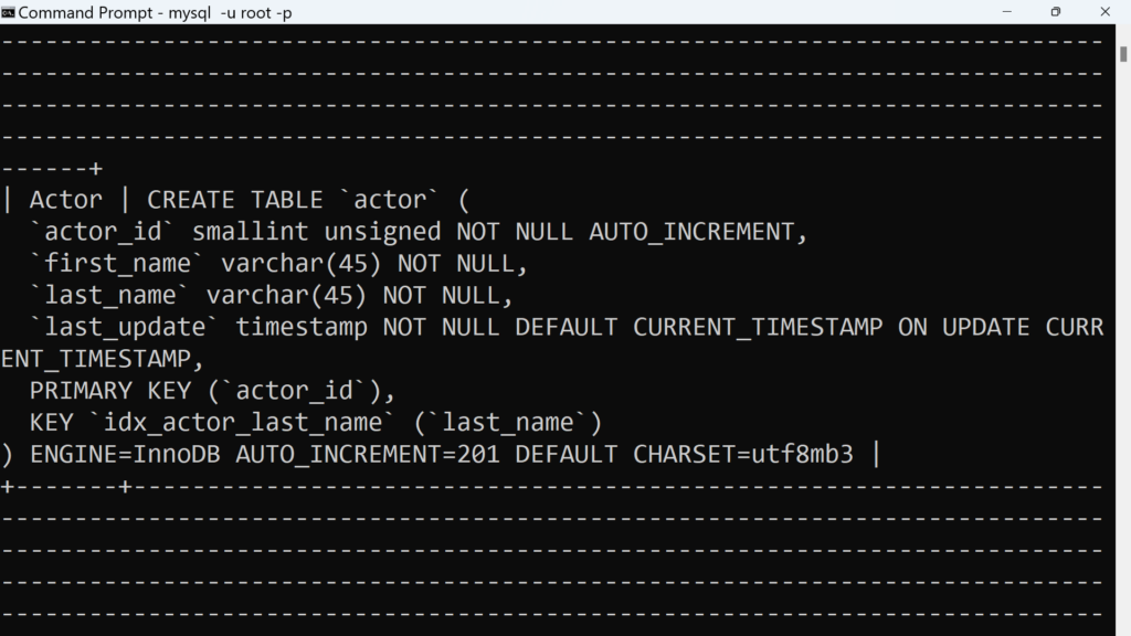 MySQL Replicate Table [ 2024 ] | TestingDocs