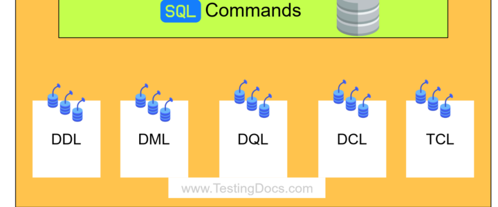 SQL Commands Types