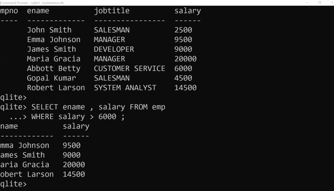 SQLite WHERE Clause