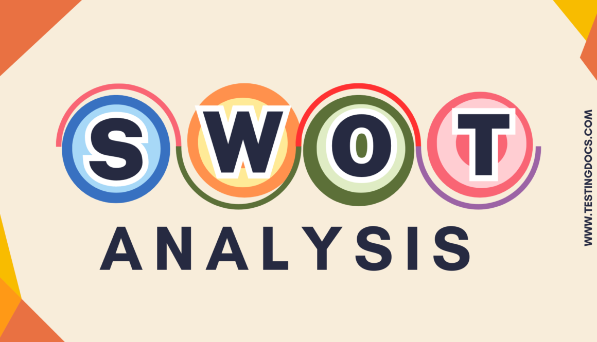 SWOT Analysis