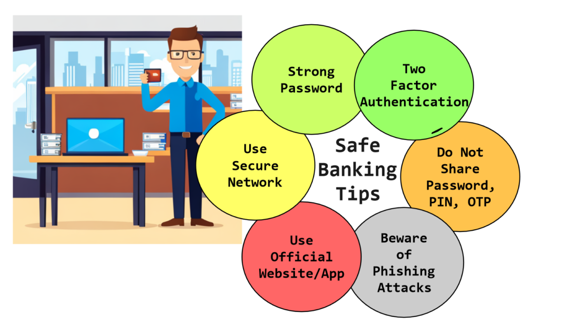 Safe Online Banking Tips