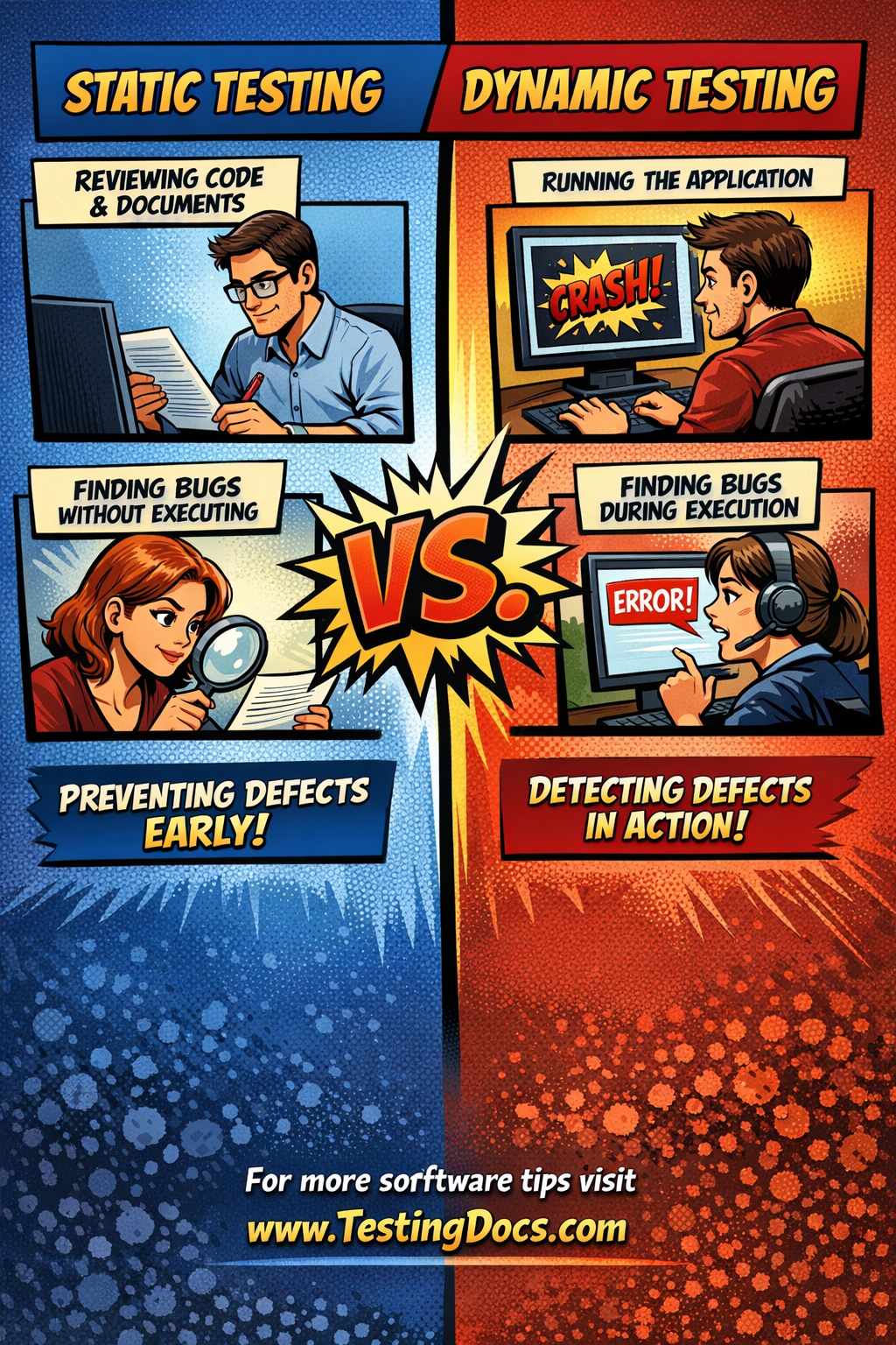 Static Testing vs Dynamic Testing