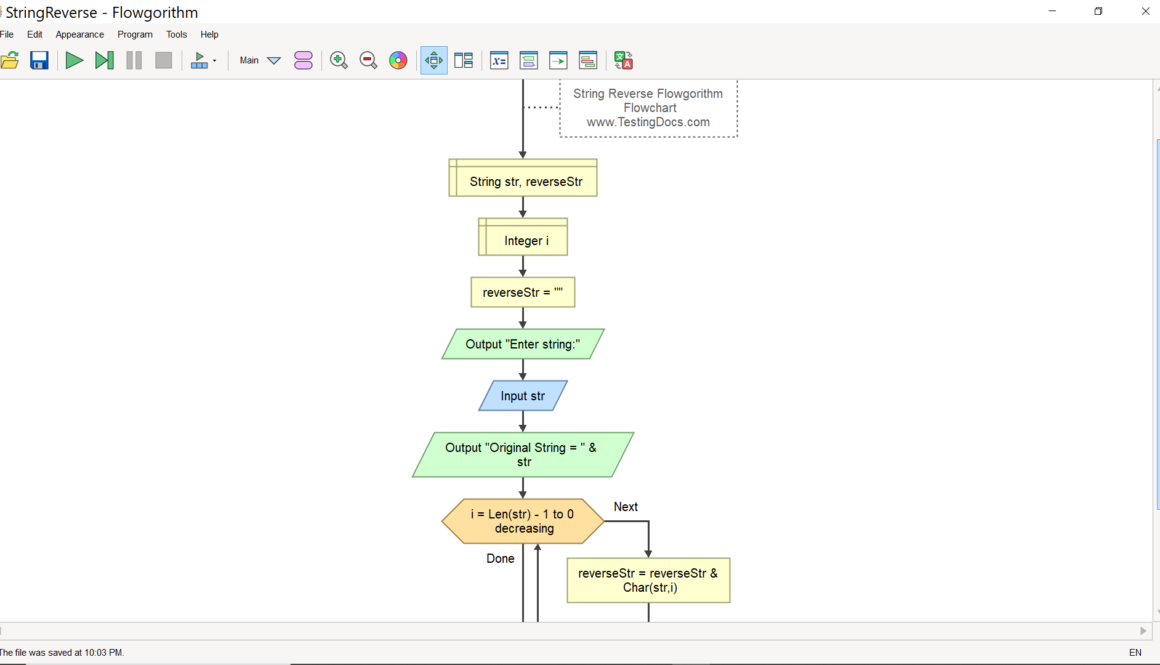 String Reverse Flowchart