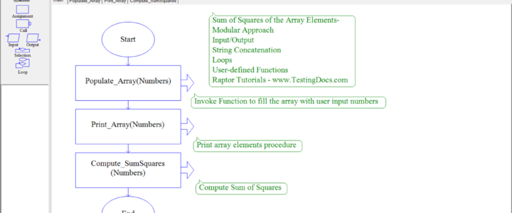 Sum of Squares Array Elements Modular Approach