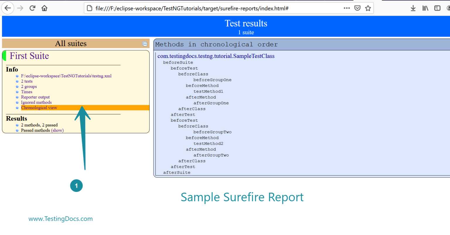 Maven Surefire Plugin Jenkins TestingDocs