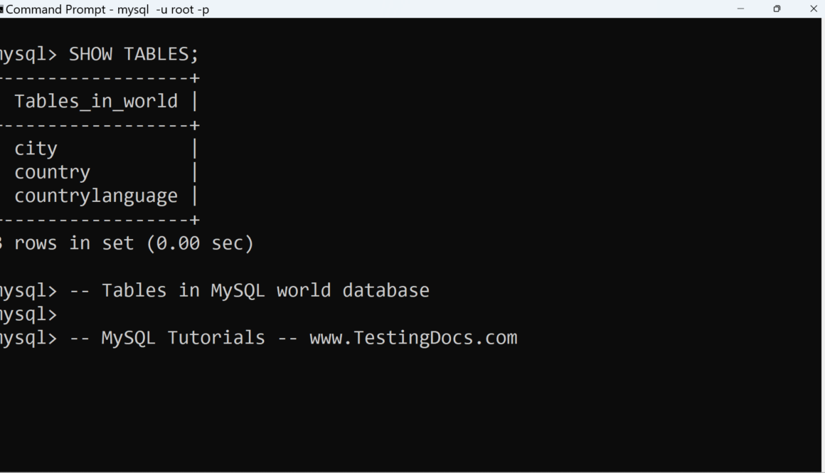 Tables in world Database