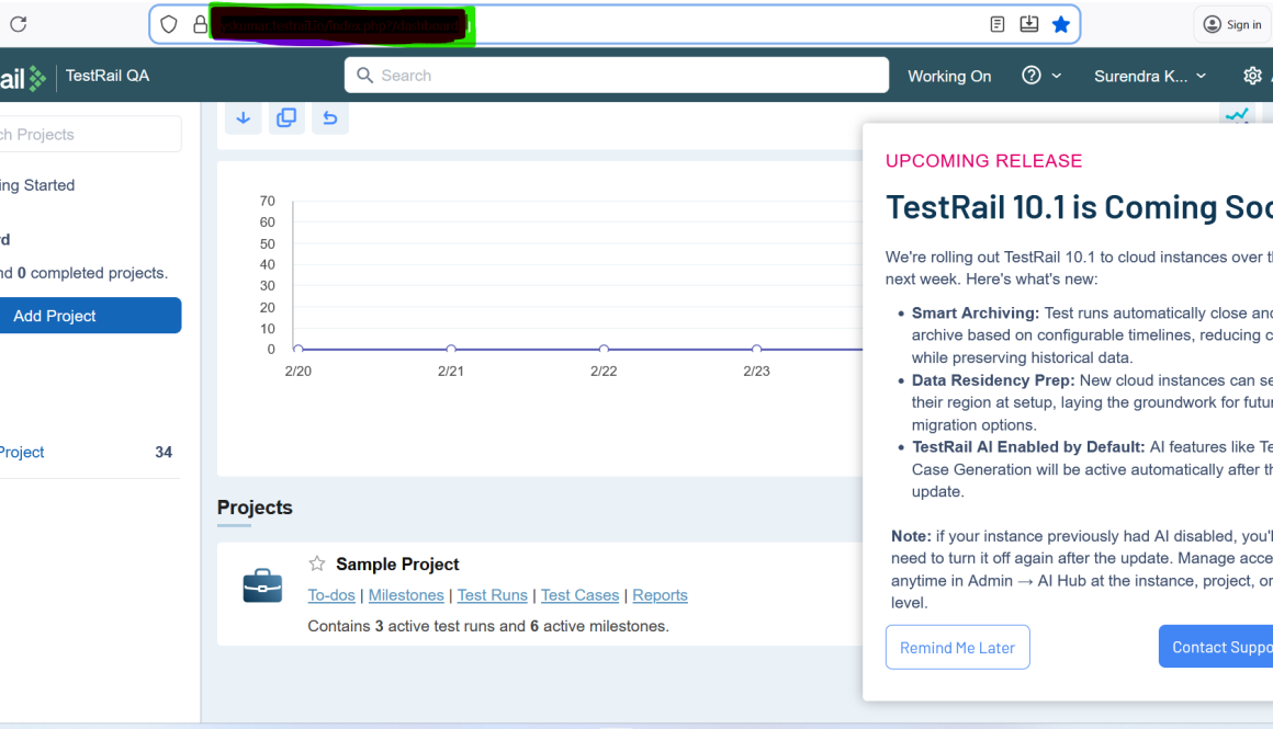 TestRail Introduction