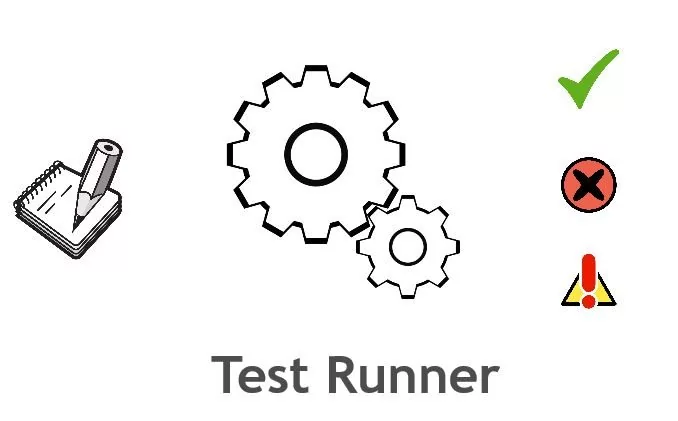 Test_Runner