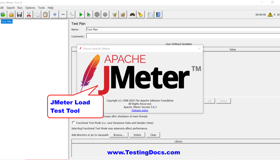 Top 4 Load Testing Tools