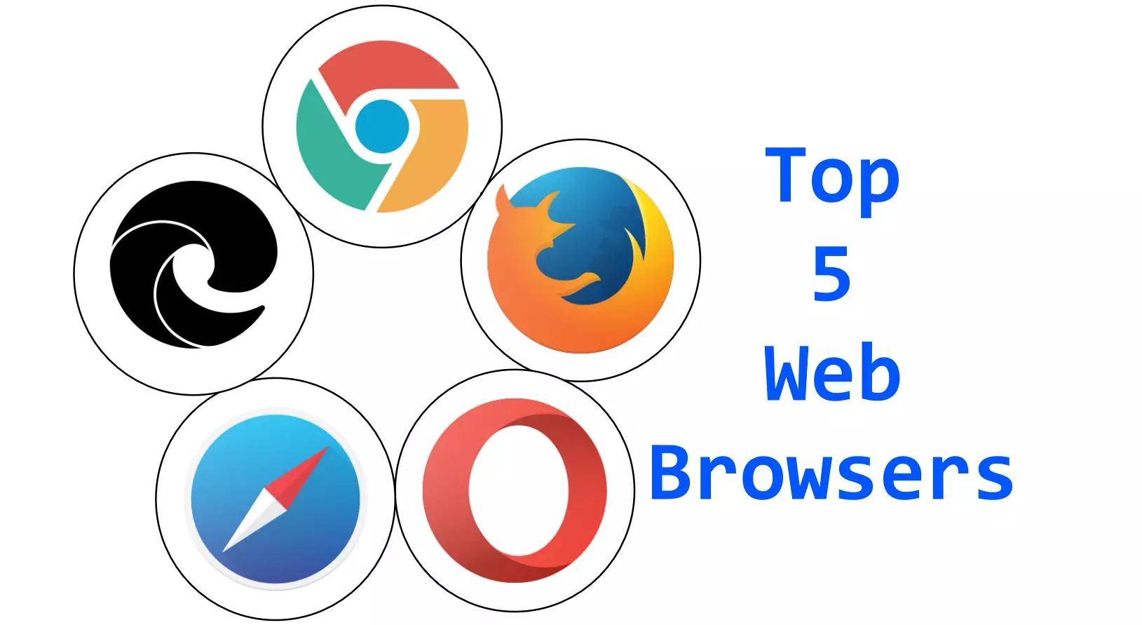 Top 5 Web Browsers