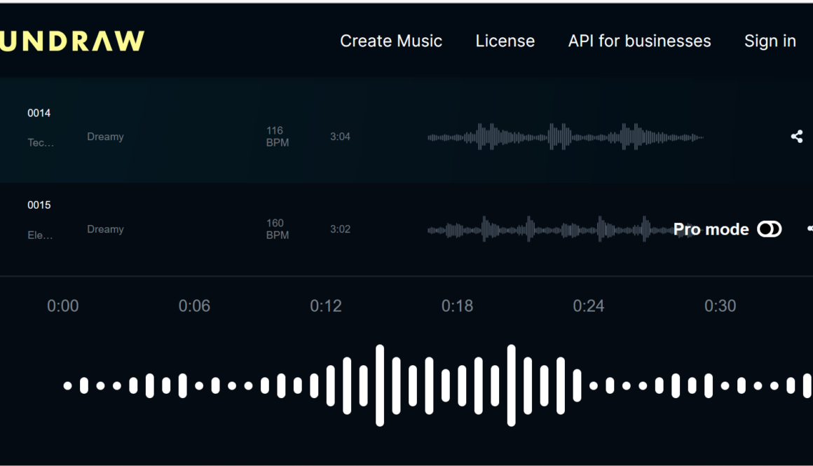 Top AI Music Applications Soundraw
