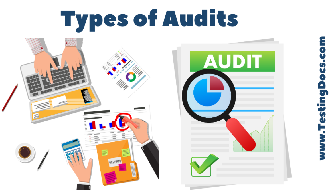 Types of Audits