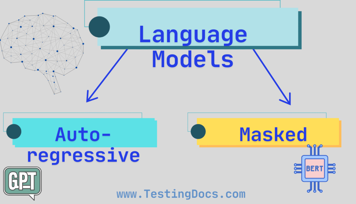 Types of Language Models