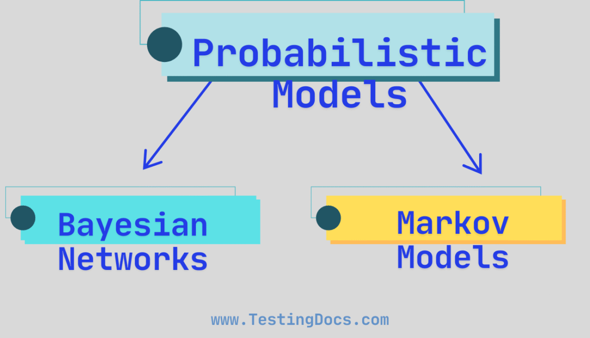 Types of Probabilistic Models