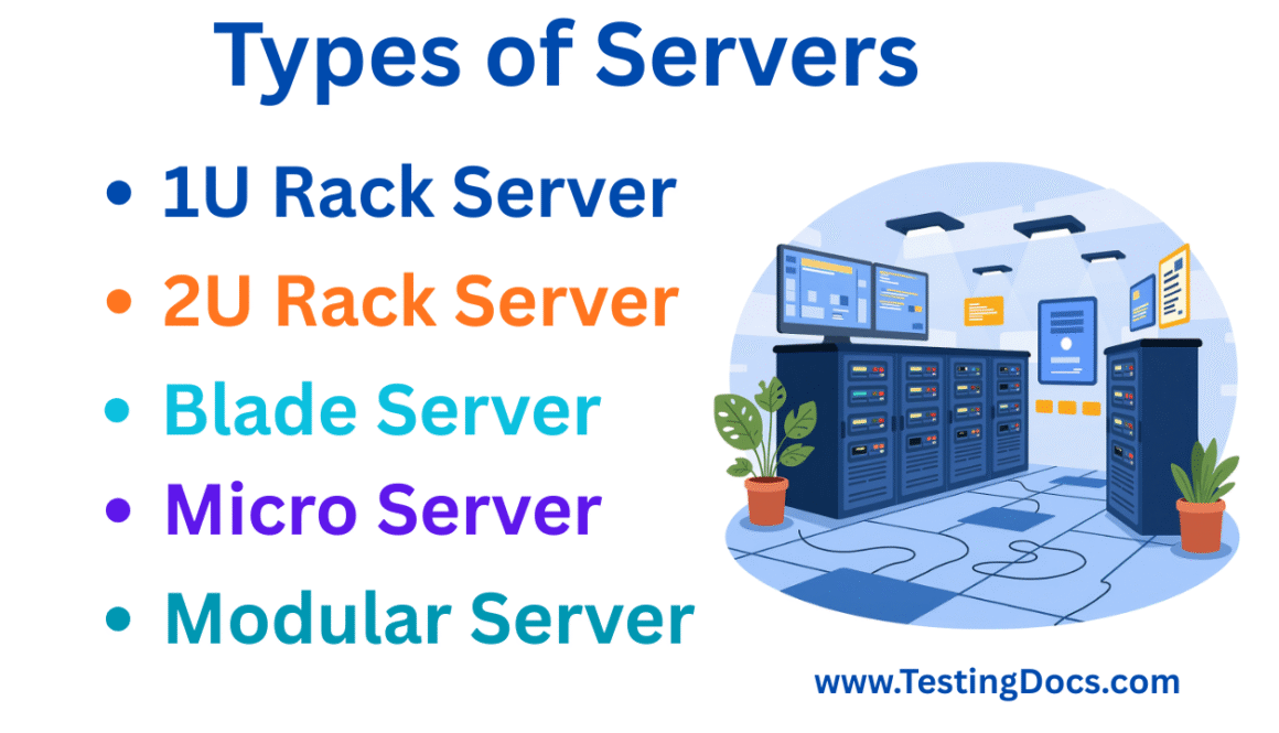 Types of Servers