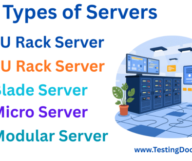 Types of Servers