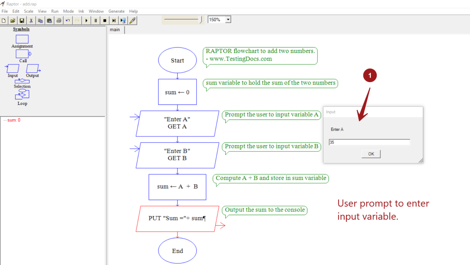 Addition of Two Numbers RAPTOR flowchart - TestingDocs.com