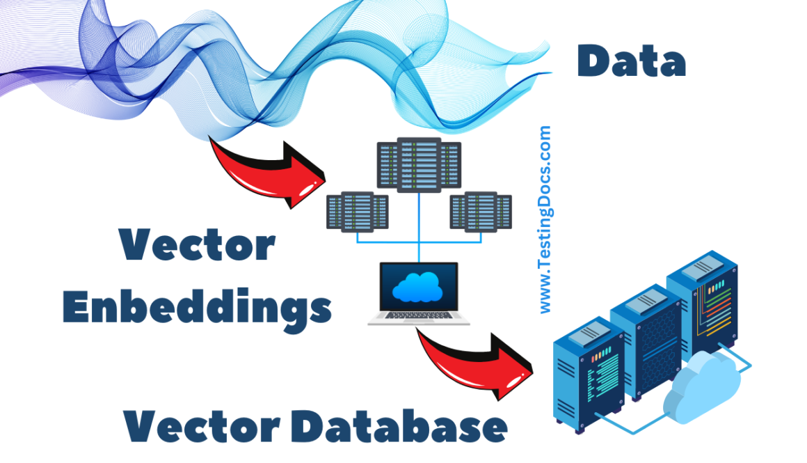 Vector Database