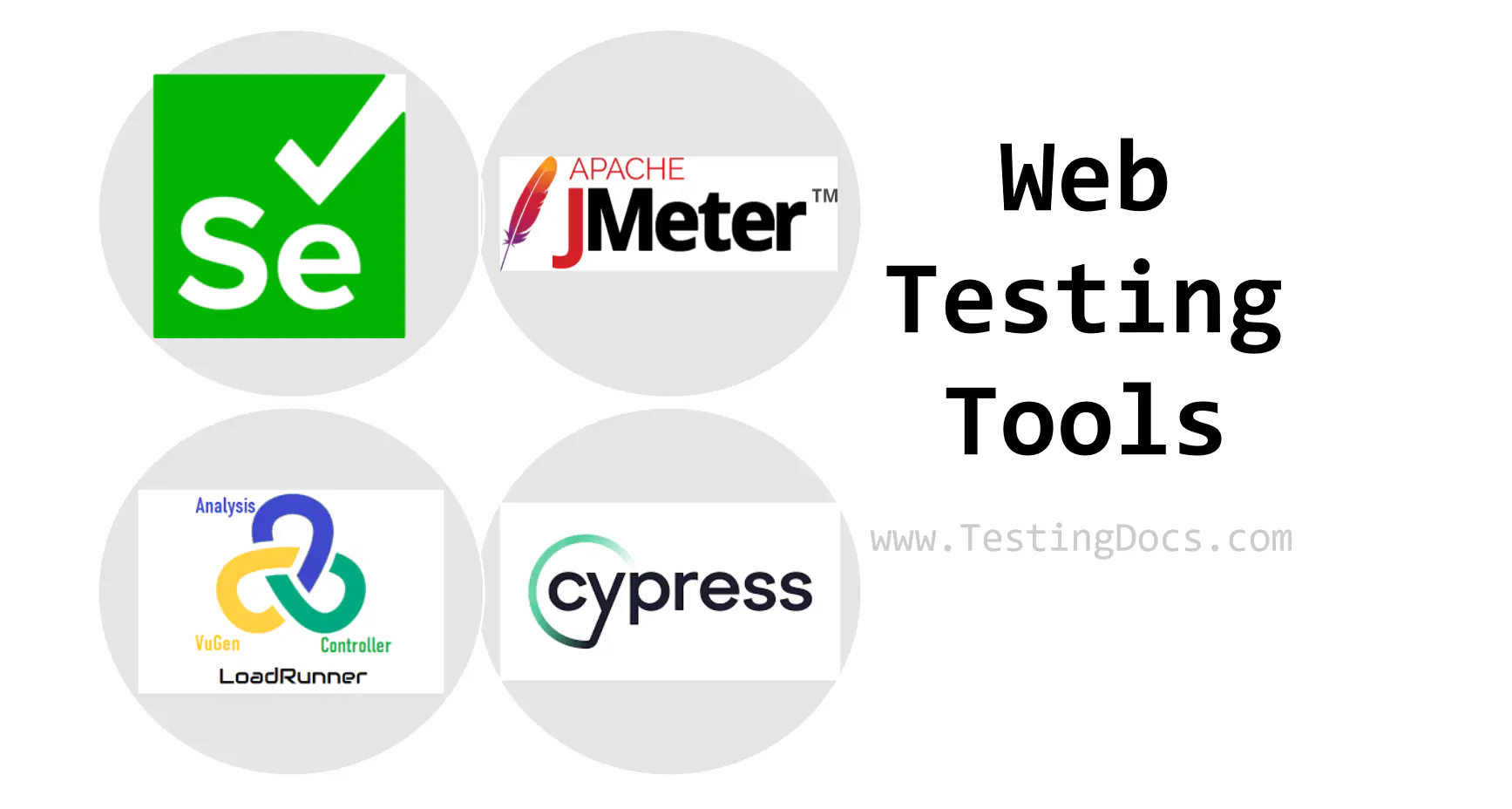 Web Testing Tools